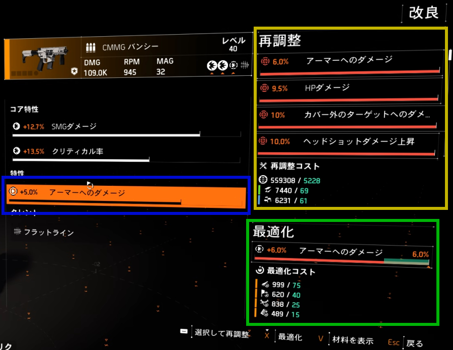 最適化、再調整の画像