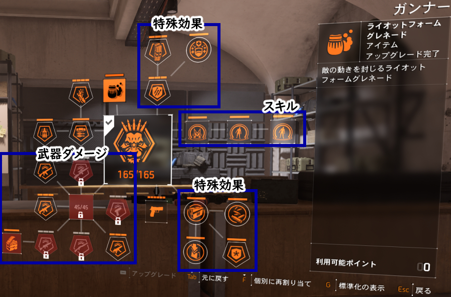 スペシャリゼーションのポイントの画像2